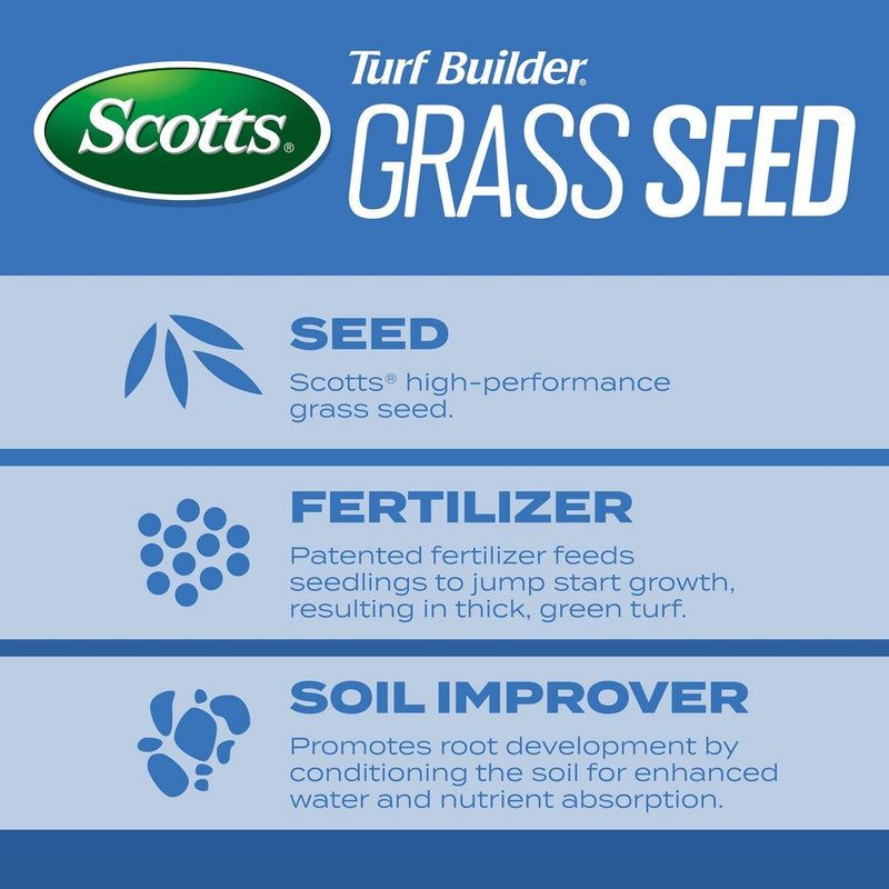 Scotts Turf Builder 2.4lbs Grass Seed Sun and Shade Mix: Lawn Overseeding, Soil Improvement, Quick Germination