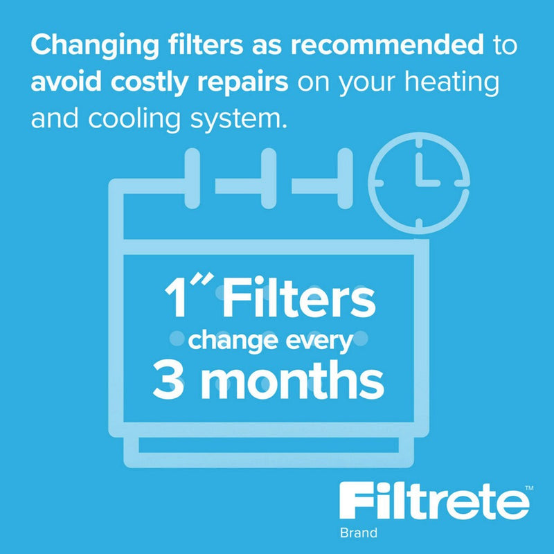 Filtrete 12x24x1 Premium Allergen Bacteria and Virus Air Filter 1900 MPR (LOCAL PICKUP ONLY)