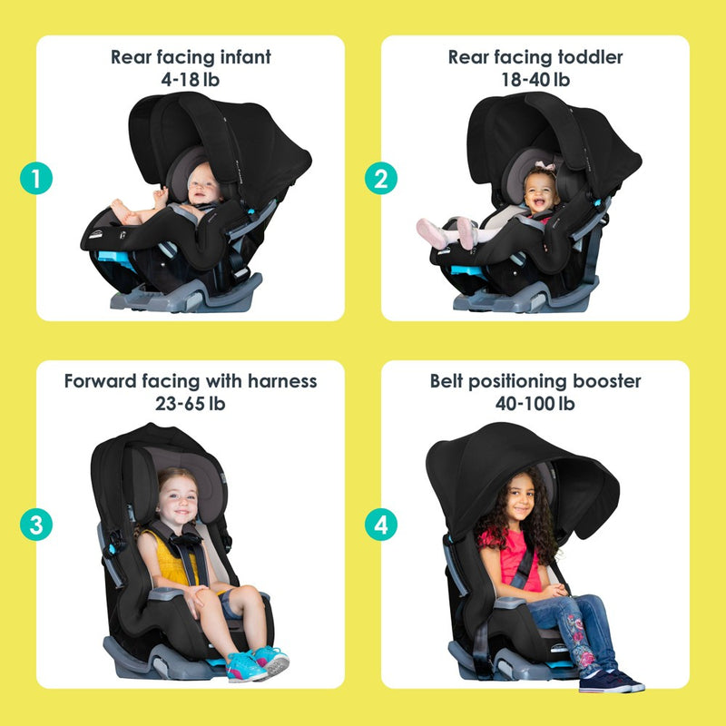 Baby Trend Cover Me 4-in-1 Convertible Car Seat - Madrid Tan (LOCAL PICKUP ONLY)