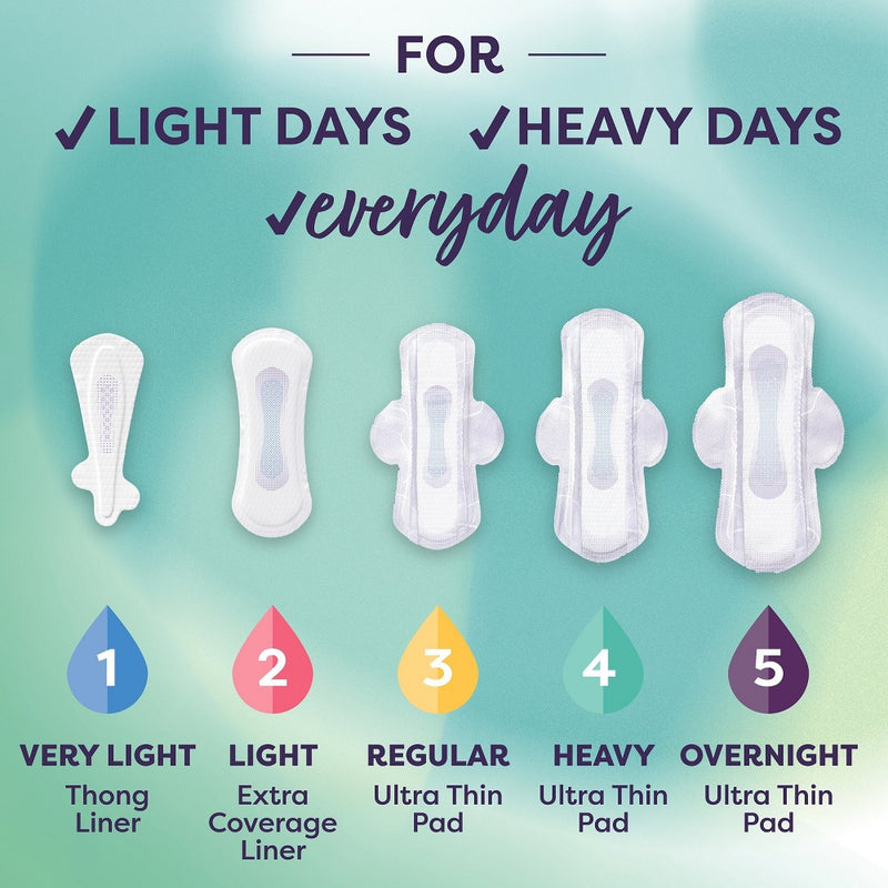 Liv by Kotex Period & Pee Heavy Absorbency Ultra Thin Pads - 24ct