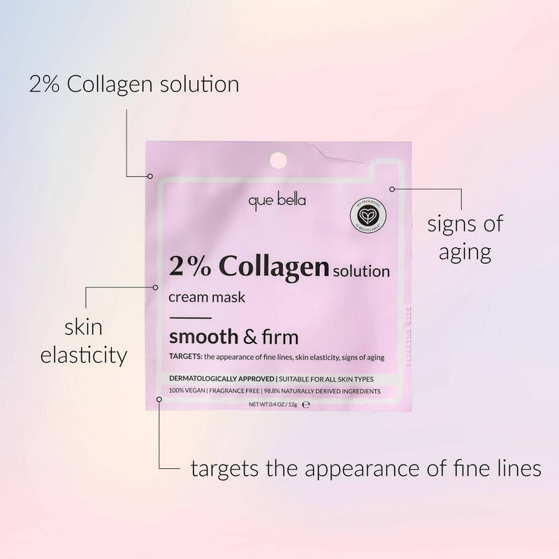 Que Bella 2% Collagen Solution Cream Face Mask - 0.4oz