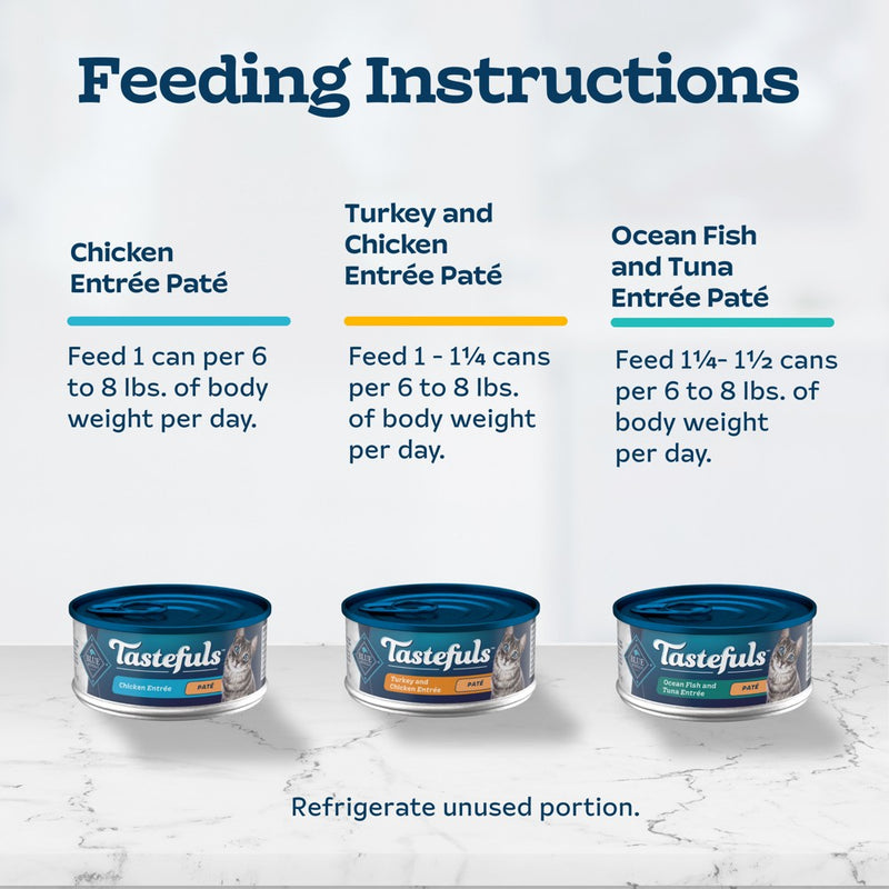 Blue Buffalo Tastefuls Natural Pate Wet Cat Food Variety Pack Chicken, Turkey & Chicken and Seafood & Tuna - 5.5oz/12ct