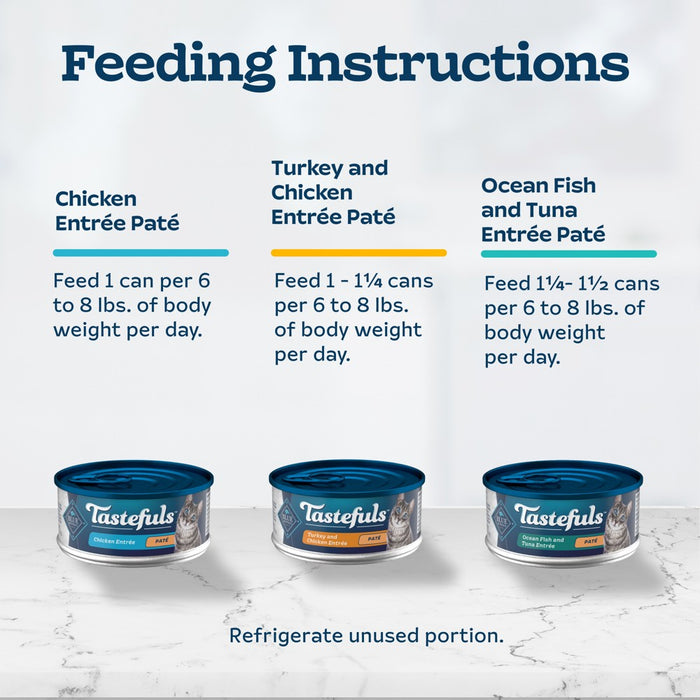 Blue Buffalo Tastefuls Natural Pate Wet Cat Food Variety Pack Chicken, Turkey & Chicken and Seafood & Tuna - 5.5oz/12ct