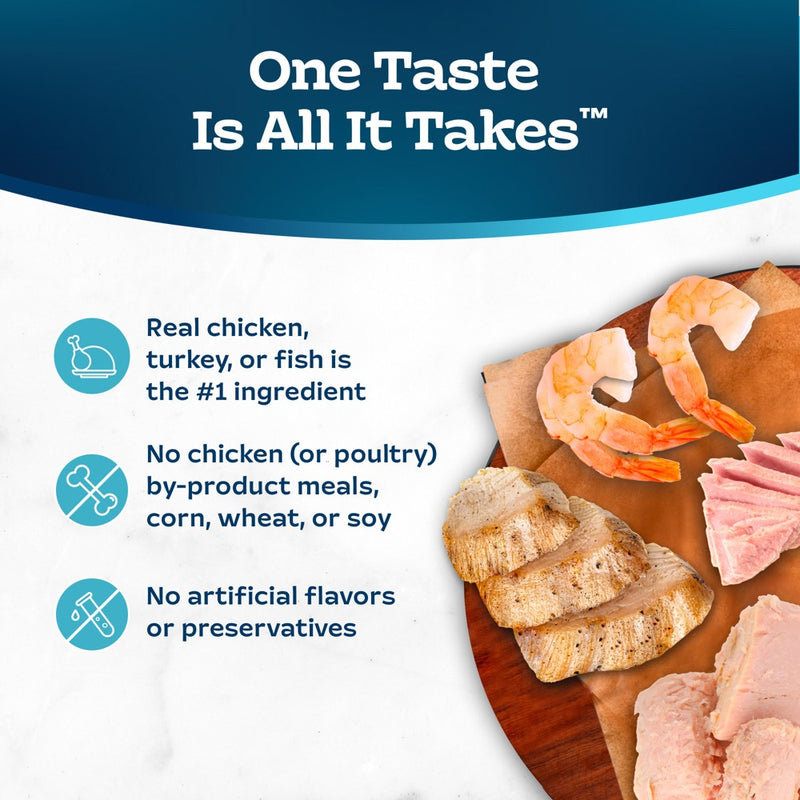 Blue Buffalo Tastefuls Natural Pate Wet Cat Food Variety Pack Chicken, Turkey & Chicken and Seafood & Tuna - 5.5oz/12ct