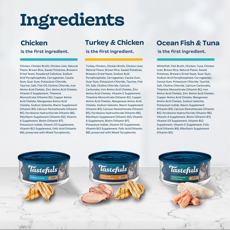 Blue Buffalo Tastefuls Natural Pate Wet Cat Food Variety Pack Chicken, Turkey & Chicken and Seafood & Tuna - 5.5oz/12ct
