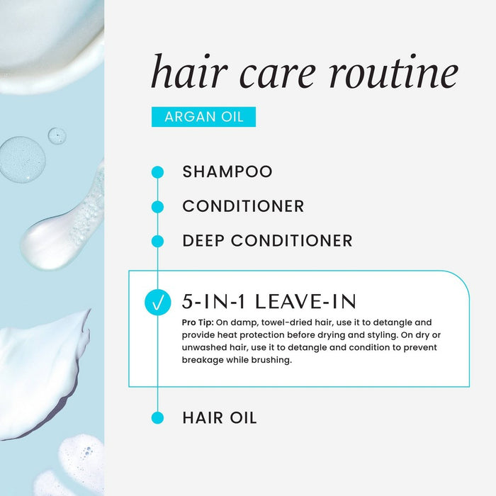 Hask Argan Oil Conditions & Detangles Leave-In Spray - 6 fl oz