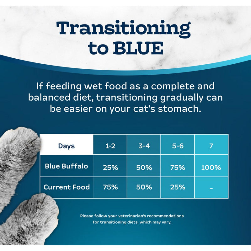 Blue Buffalo Tastefuls Natural Pate Wet Cat Food with Beef Entree - 5.5oz