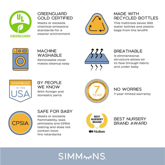 Simmons Kids' Soothing Nights Breathable Baby Crib Mattress and Toddler Mattress with Machine Washable Cover - Greenguard Gold Certified