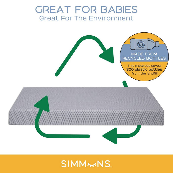 Simmons Kids' Soothing Nights Breathable Baby Crib Mattress and Toddler Mattress with Machine Washable Cover - Greenguard Gold Certified