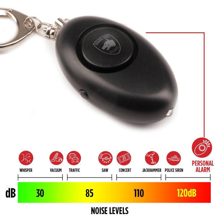 Guard Dog Security on The Go Protection Set Keychain Pepper Spray with Keychain Alarm and LED Light Black