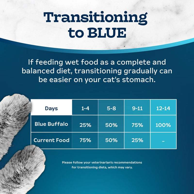 Blue Buffalo Tastefuls Natural Tender Morsels Wet Cat Food with Chicken Entree - 3oz