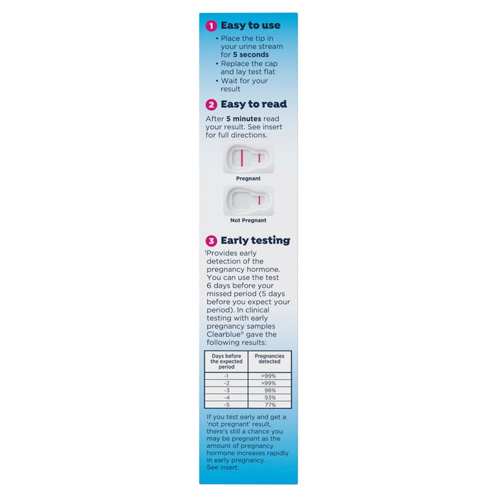 Clearblue Early Detection Pregnancy Tests - 2ct