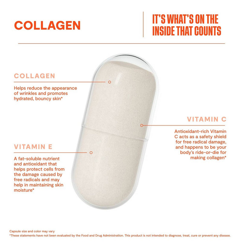 HABIT Collagen Capsules - 60ct