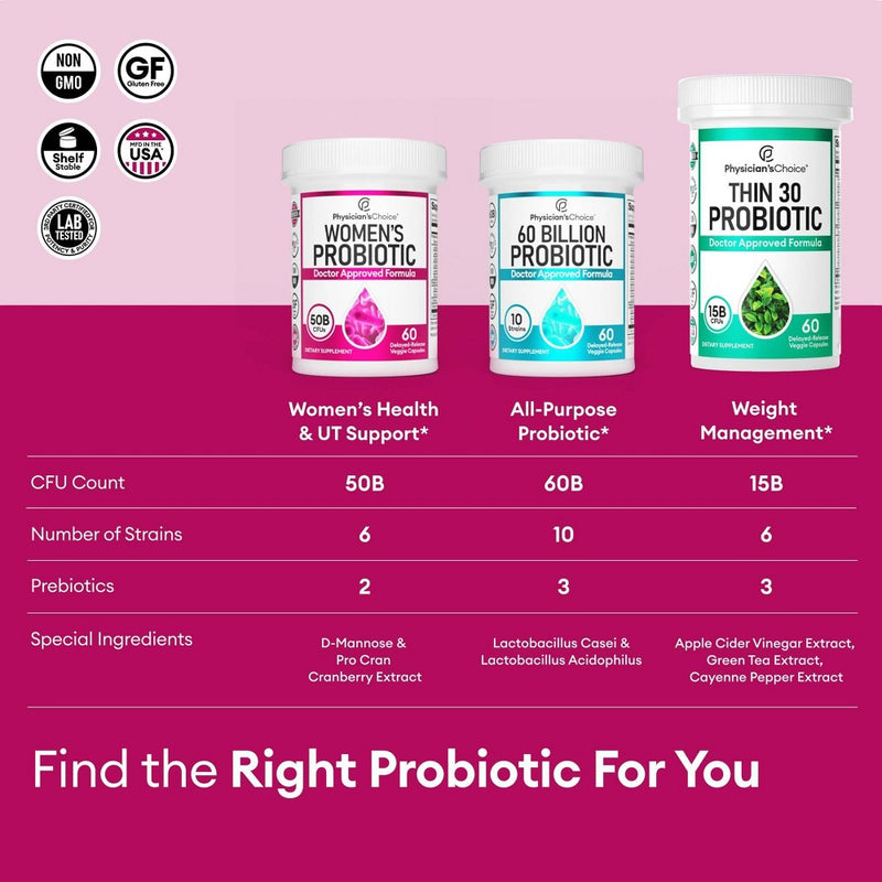 Physician's Choice 50 Billion CFU Women's Probiotic Capsules 60ct EXP 10/10/2027