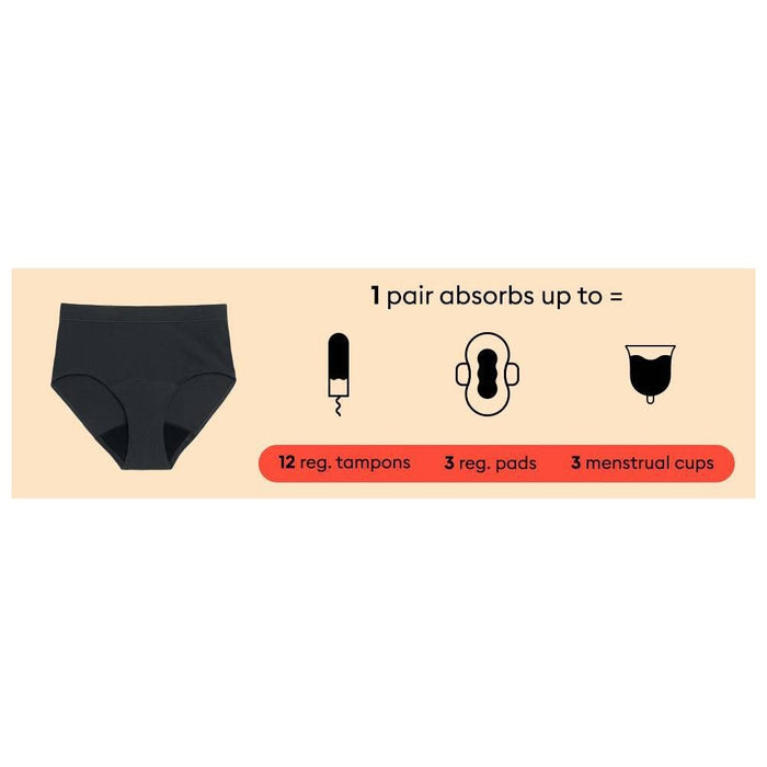 Thinx for All Women's Everyday Comfort Lace Leakproof Period Briefs - Black 2X