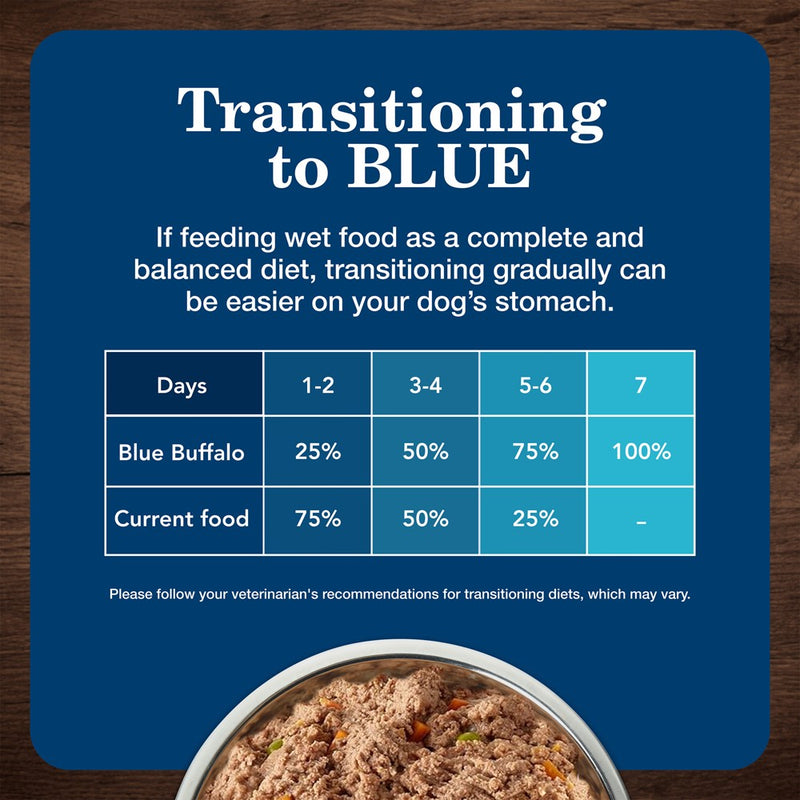 Blue Buffalo Homestyle Recipe Natural Senior Wet Dog Food with Chicken - 12.5oz