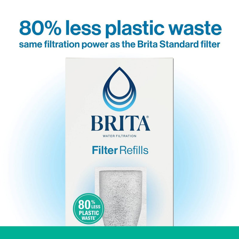 Brita Refillable Replacement Water Filters for Brita Water Pitchers and Dispensers - 3ct