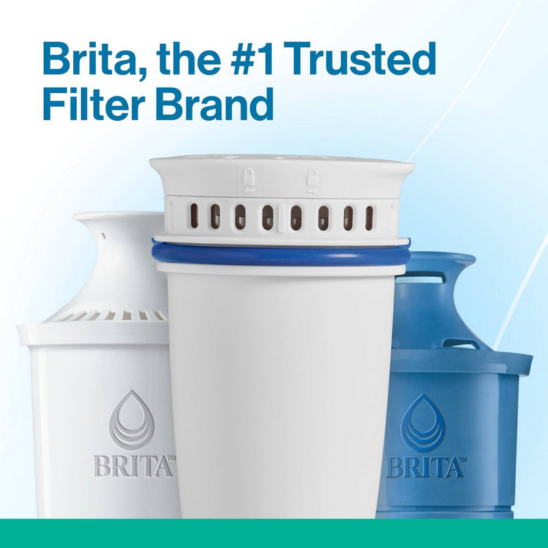 Brita Refillable Replacement Water Filters for Brita Water Pitchers and Dispensers - 3ct
