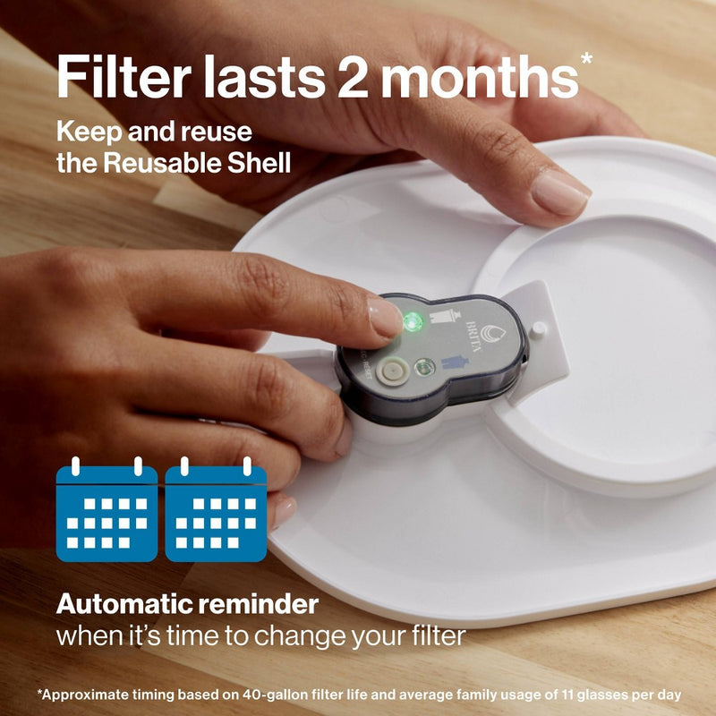 Brita Refillable Replacement Water Filters for Brita Water Pitchers and Dispensers - 3ct