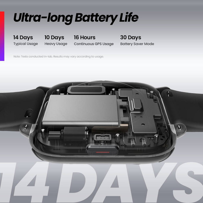 Amazfit Active Smartwatch - Black