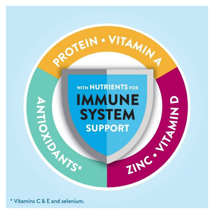 Glucerna Hunger Smart Nutrition Shake - Classic Strawberry - 6ct/60 fl oz