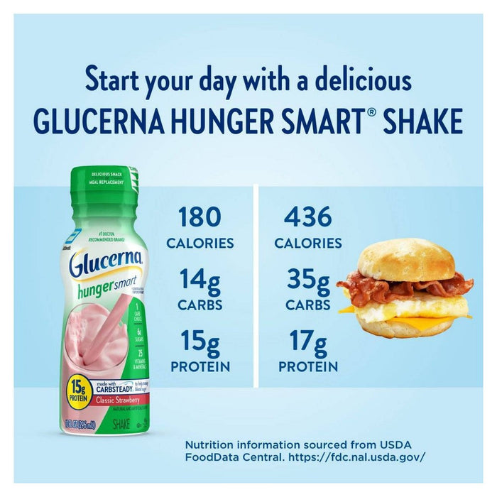 Glucerna Hunger Smart Nutrition Shake - Classic Strawberry - 6ct/60 fl oz