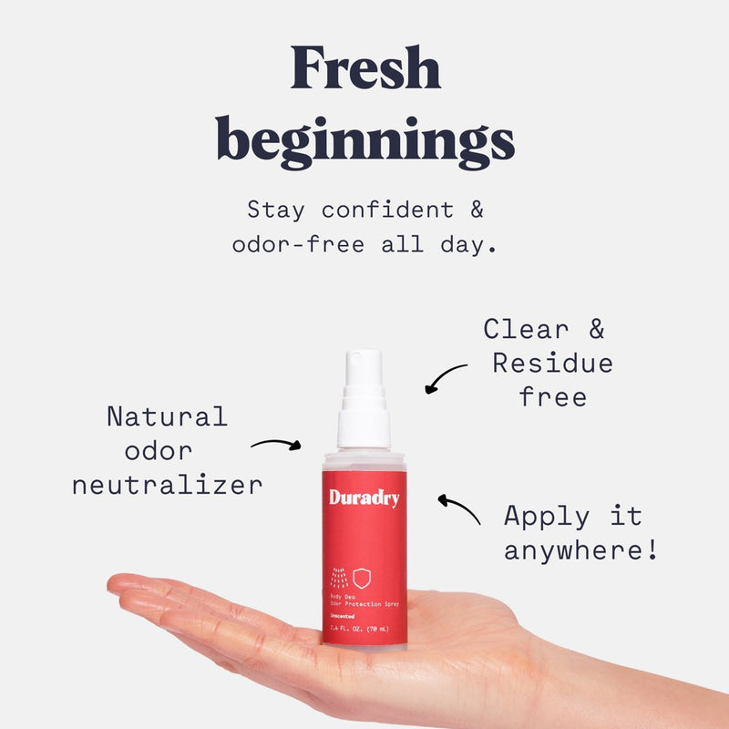 Duradry Body Deodorant Spray - Aluminum Free, Prevent Body Odor Naturally - Unscented