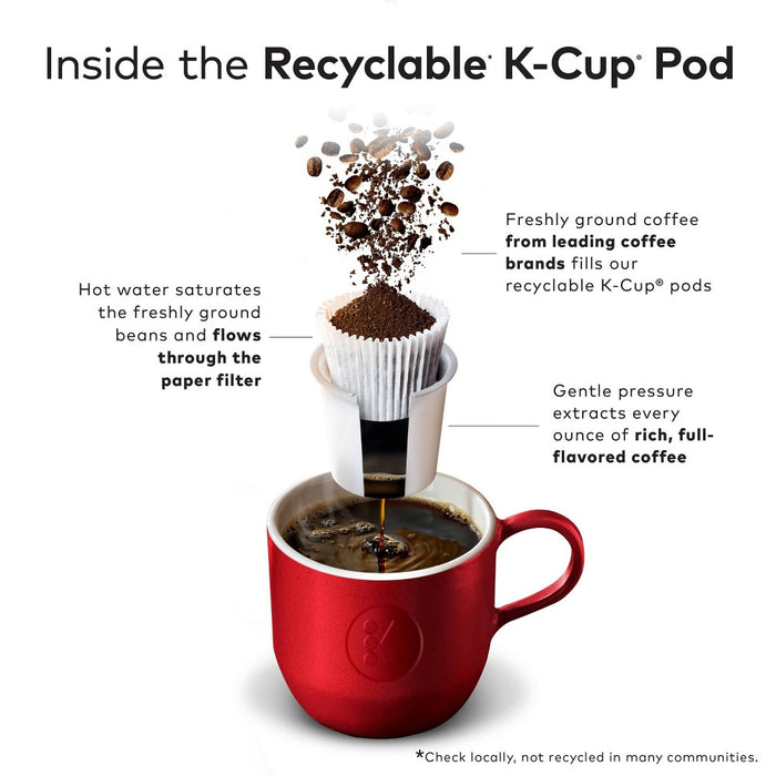 Keurig McCafe ICED One Step Mocha Frappe Medium Roast K-Cup Pods - 20ct