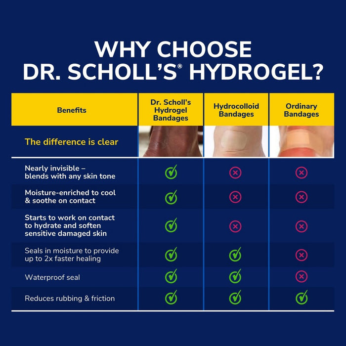 Dr. Scholl's Callus Removers Seal & Heal Bandage with Hydrogel Technology - 4ct