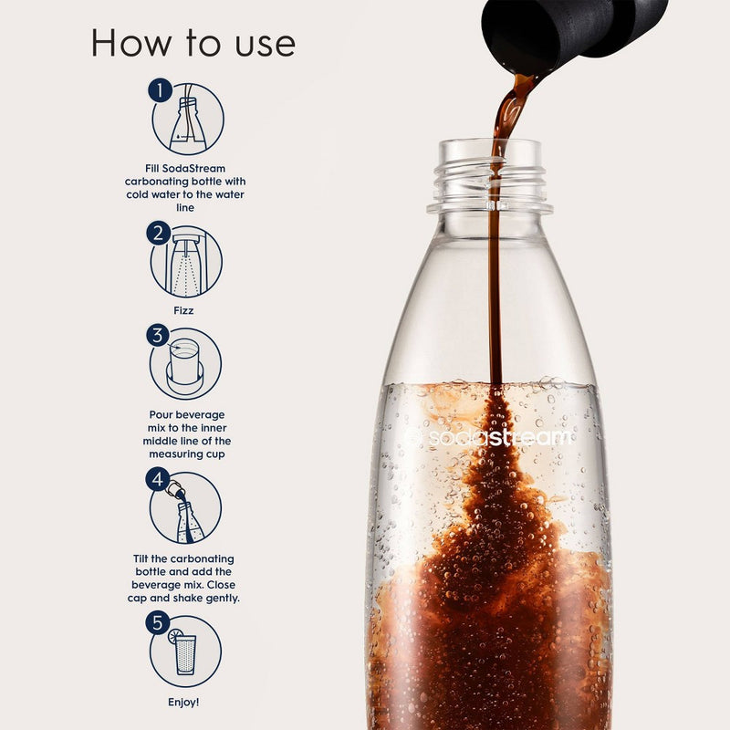 SodaStream Dr Pete Sodamix - 14.8 fl oz