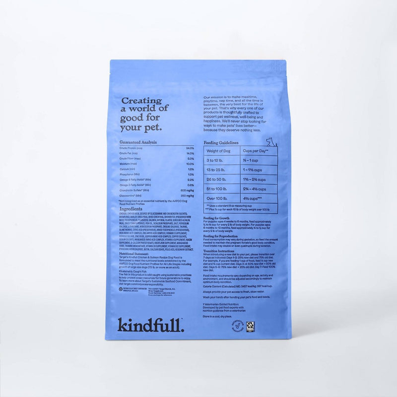 Chicken and Salmon Recipe Dry Dog Food - 13lbs - Kindfull
