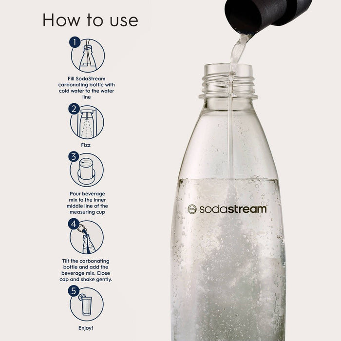 SodaStream Starry EXP 10/14/2025