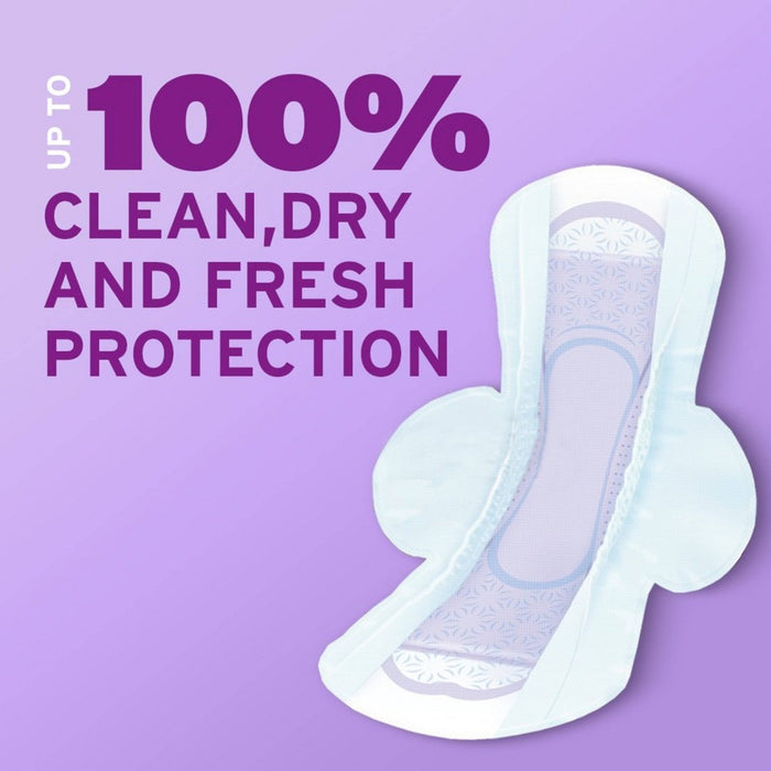 Poise Ultra Thin Incontinence Pads with Wings - Maximum Absorbency - Long Length - 6