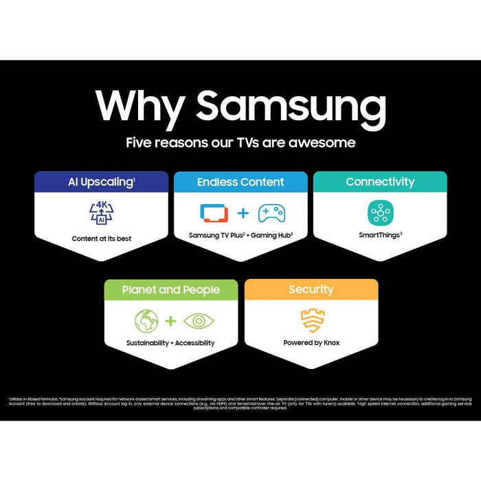 Samsung 65" The Frame QLED HDR UHD 4K Smart TV - Black (QN65LS03D) (LOCAL PICKUP ONLY)