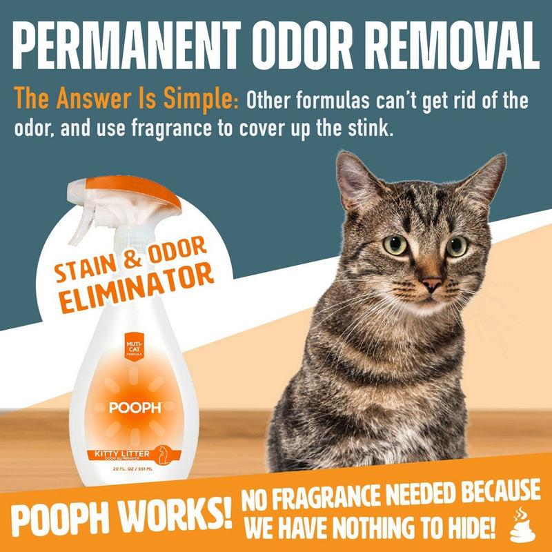 Pooph Kitty Cat Litter Odor Eliminator - 20 fl oz