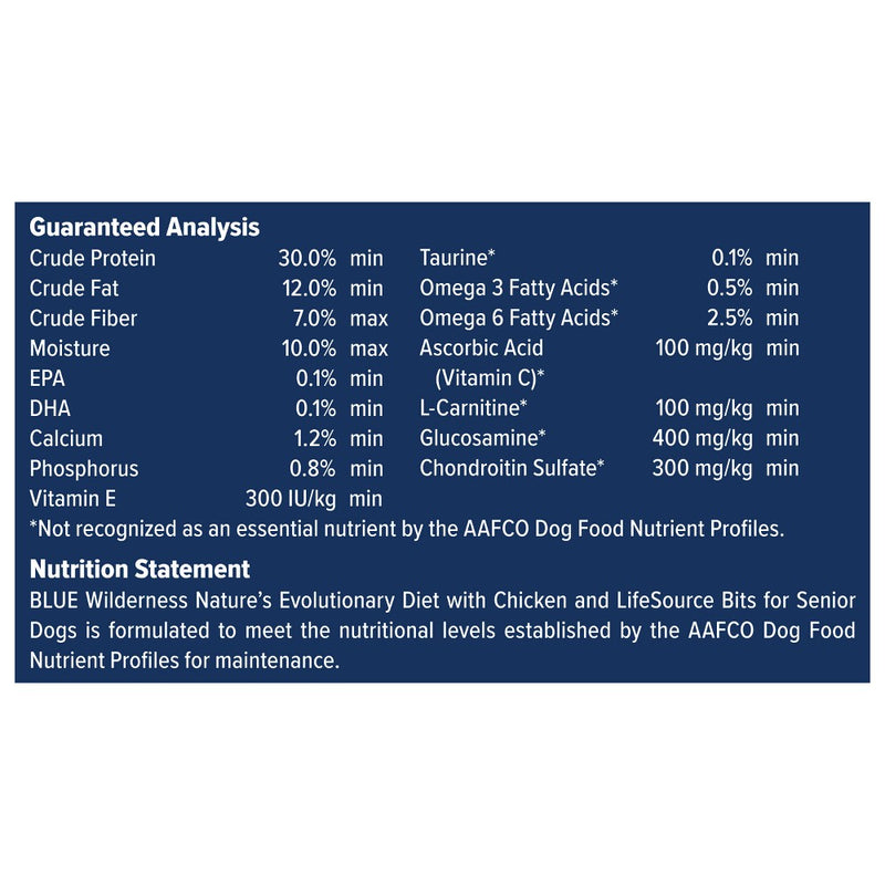 Blue Buffalo Wilderness High Protein Natural Senior Dry Dog Food with Chicken - 24lbs (LOCAL PICKUP ONLY)