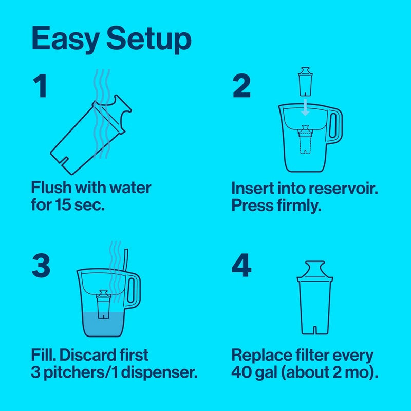 Brita Denali 6 Cup Water Pitcher Lilac