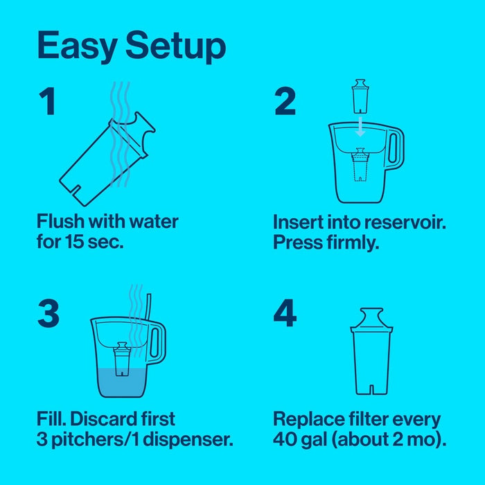 Brita Denali 6 Cup Water Pitcher Lilac