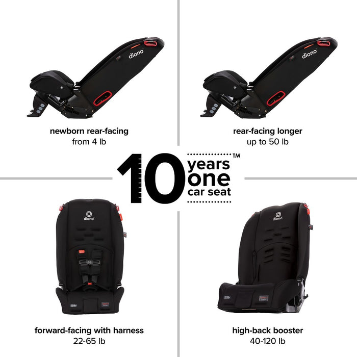 Diono Radian 3R All-in-One Convertible Car Seat - Black Jet (LOCAL PICKUP ONLY)