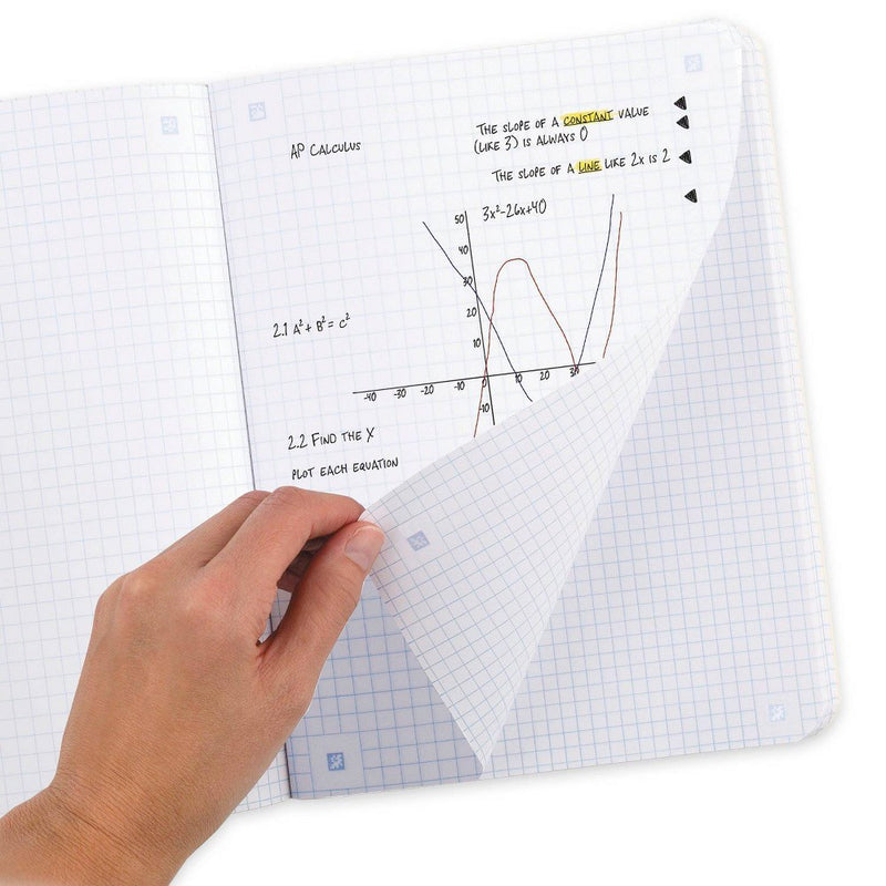 Five Star 80pg Graph Composition Notebook 9.75"x7.5"
