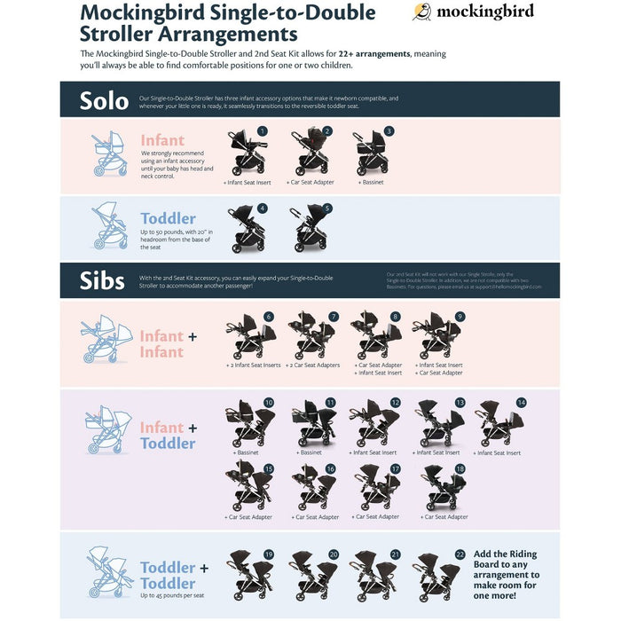Mockingbird Single-To-Double Stroller 2.0 - Sea Windowpane (LOCAL PICKUP ONLY)