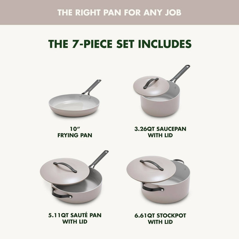 GreenPan Nova 7pc Ceramic Nonstick Aluminum Cookware Set Cloud Gray with Black Stainless Steel Handles (LOCAL PICKUP ONLY)