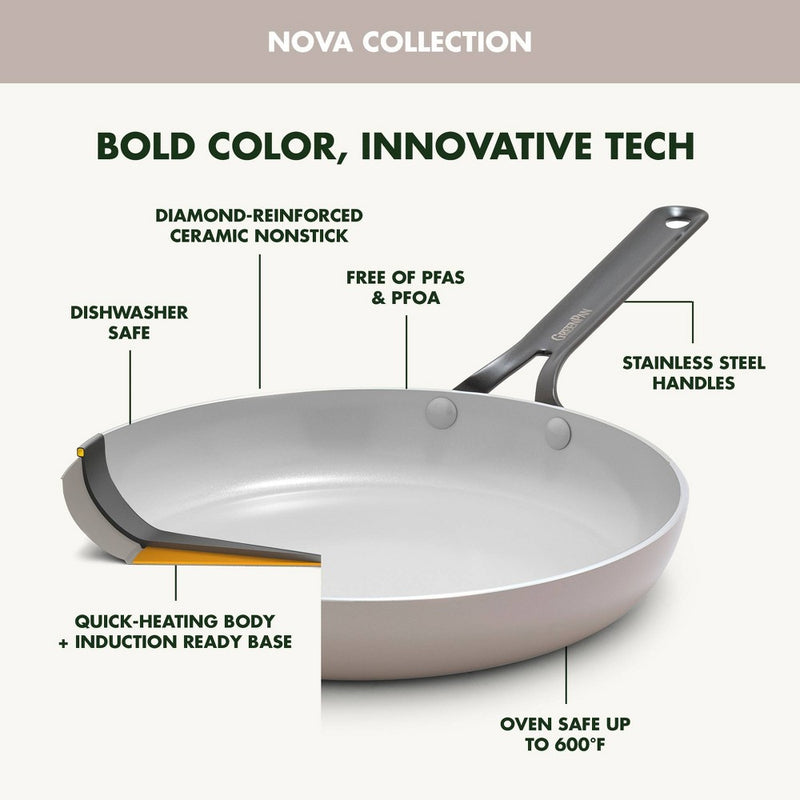 GreenPan Nova 7pc Ceramic Nonstick Aluminum Cookware Set Cloud Gray with Black Stainless Steel Handles (LOCAL PICKUP ONLY)