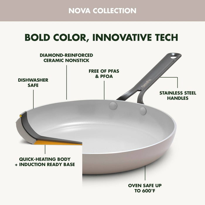 GreenPan Nova 7pc Ceramic Nonstick Aluminum Cookware Set Cloud Gray with Black Stainless Steel Handles (LOCAL PICKUP ONLY)