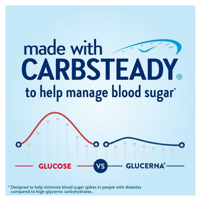 Glucerna Protein Smart Shake - Chocolate - 4pk