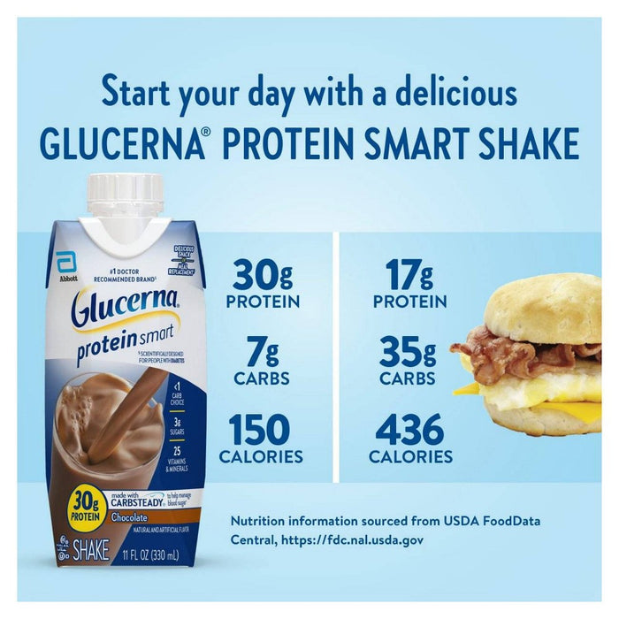 Glucerna Protein Smart Shake - Chocolate - 4pk