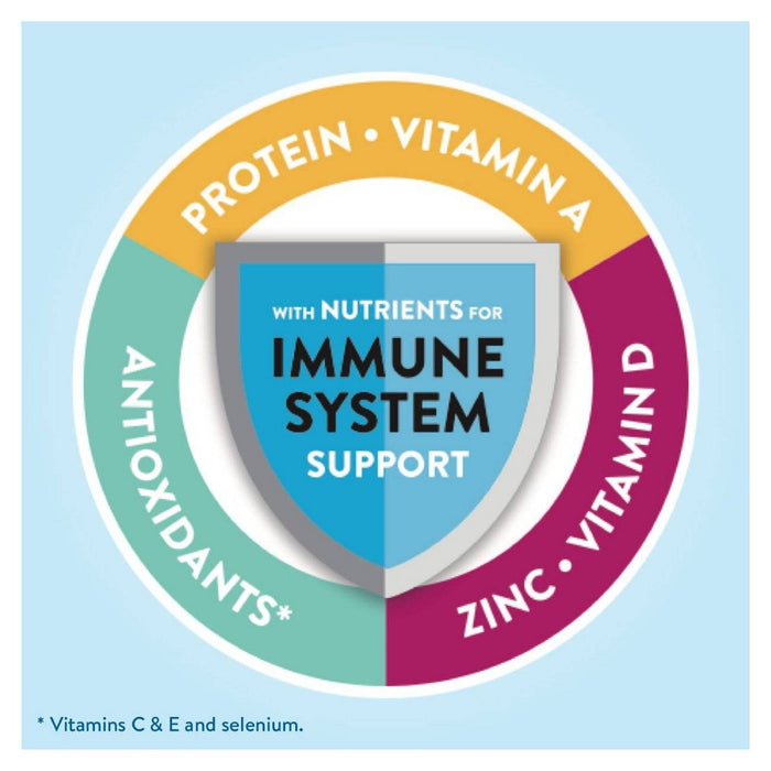 Glucerna Protein Smart Shake - Chocolate - 4pk