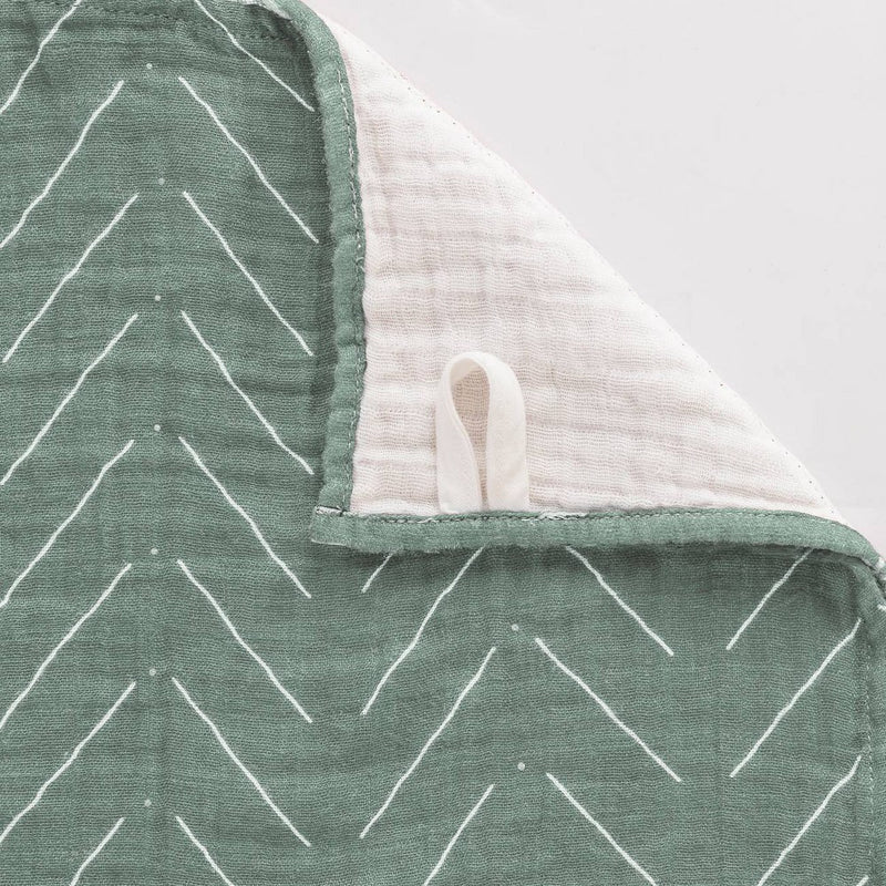 Itzy Ritzy Muslin Breastfeeding Boss Nursing Cover - Sage