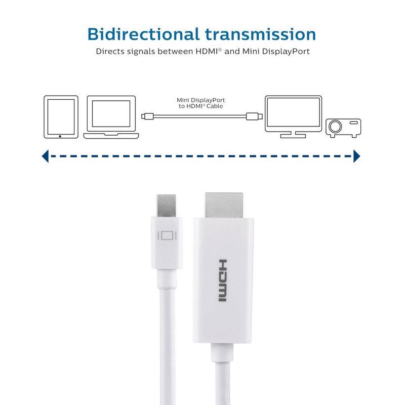 Philips 6' Mini DisplayPort to HDMI Cable - White