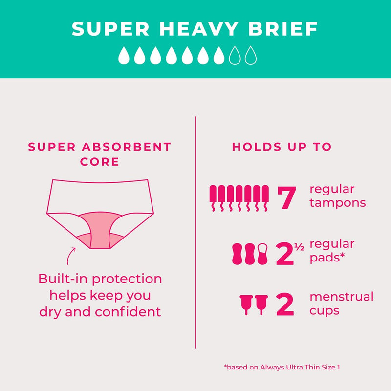Proof. by Always Women's Briefs, Super Heavy Absorbency Period Underwear - Large - Black